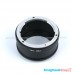 Adaptor OM to NEX แปลงเลนส์ Olympus Zuiko ให้ใช้ได้กับกล้อง Sony E-mount