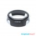 Hood เทียบ EW-60C II สำหรับเลนส์ Canon