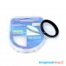 UV filter 37mm ฟิลเตอร์ป้องกันหน้าเลนส์